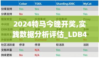 2024特马今晚开奖,实践数据分析评估_LDB41.986VR版