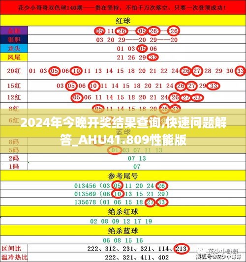 2024年今晚开奖结果查询,快速问题解答_AHU41.809性能版