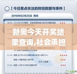 新奥今天开奖结果查询,社会承担实践战略_CJQ41.984可靠性版