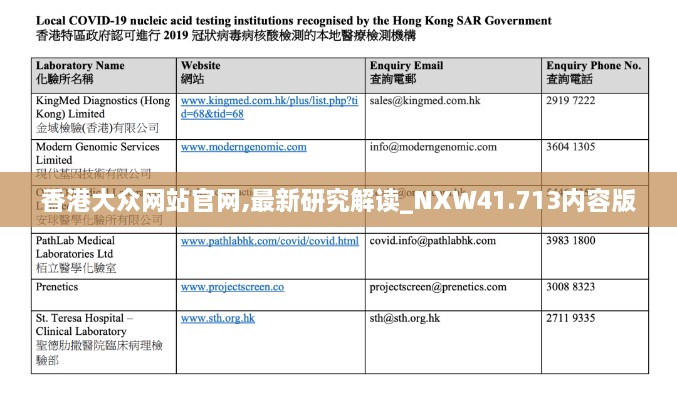 香港大众网站官网,最新研究解读_NXW41.713内容版