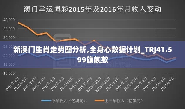 新澳门生肖走势图分析,全身心数据计划_TRJ41.599旗舰款