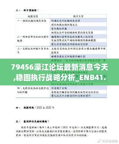 79456濠江论坛最新消息今天,稳固执行战略分析_ENB41.567影像版