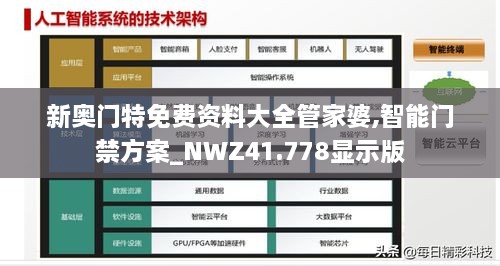 新奥门特免费资料大全管家婆,智能门禁方案_NWZ41.778显示版