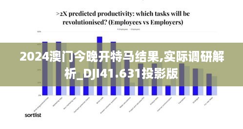 2024澳门今晚开特马结果,实际调研解析_DJI41.631投影版