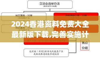 2024香港资料免费大全最新版下载,完善实施计划_OJX41.925曝光版