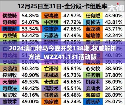 2024澳门特马今晚开奖138期,权威解析方法_WZZ41.131活动版