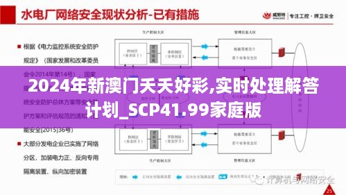 2024年新澳门夭夭好彩,实时处理解答计划_SCP41.99家庭版