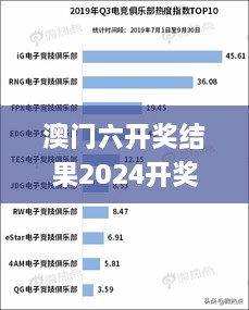 澳门六开奖结果2024开奖记录今晚直播视频,统计信息解析说明_VKD41.142原型版