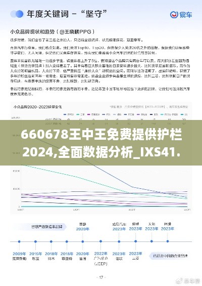 660678王中王免费提供护栏2024,全面数据分析_IXS41.863交互式版