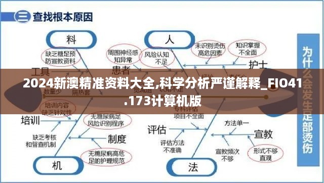 2024新澳精准资料大全,科学分析严谨解释_FIO41.173计算机版