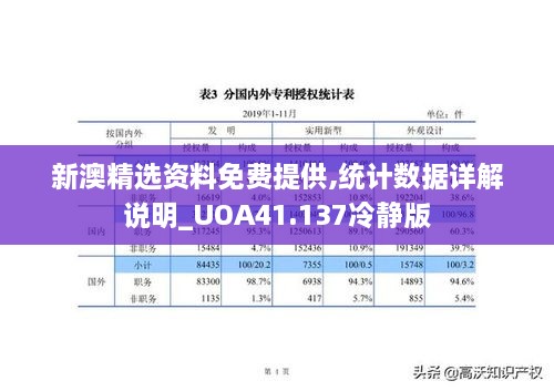 新澳精选资料免费提供,统计数据详解说明_UOA41.137冷静版