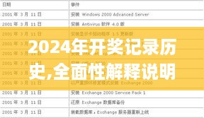 2024年开奖记录历史,全面性解释说明_ZSP41.156教育版