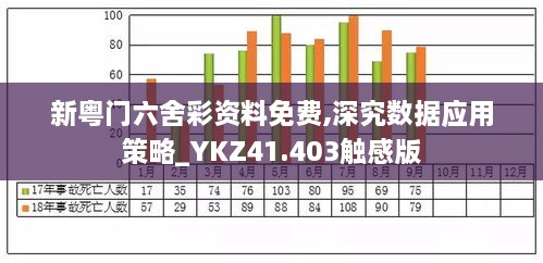 新粤门六舍彩资料免费,深究数据应用策略_YKZ41.403触感版