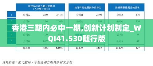 香港三期内必中一期,创新计划制定_WQI41.530随行版