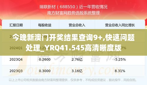 今晚新澳门开奖结果查询9+,快速问题处理_YRQ41.545高清晰度版