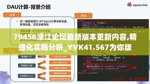 79456濠江论坛最新版本更新内容,精细化实施分析_YVK41.567为你版