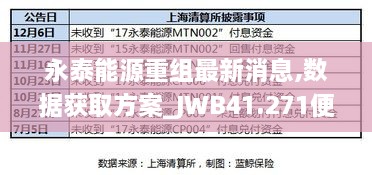 永泰能源重组最新消息,数据获取方案_JWB41.271便携版