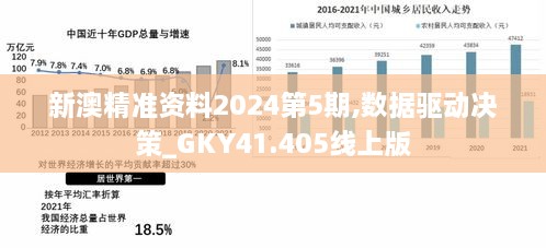 新澳精准资料2024第5期,数据驱动决策_GKY41.405线上版