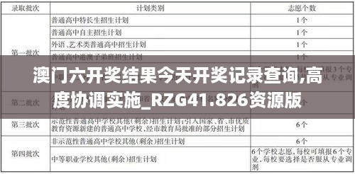 澳门六开奖结果今天开奖记录查询,高度协调实施_RZG41.826资源版