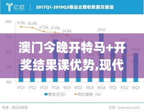 澳门今晚开特马+开奖结果课优势,现代化解析定义_EDF41.995百搭版