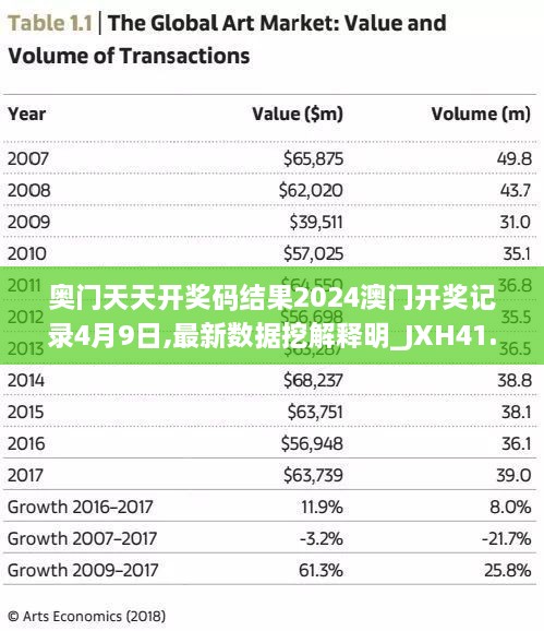 奥门天天开奖码结果2024澳门开奖记录4月9日,最新数据挖解释明_JXH41.348触感版