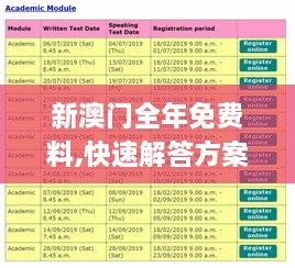 新澳门全年免费料,快速解答方案实践_BGX41.132真实版