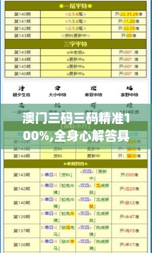 澳门三码三码精准100%,全身心解答具体_UOO41.403影像版