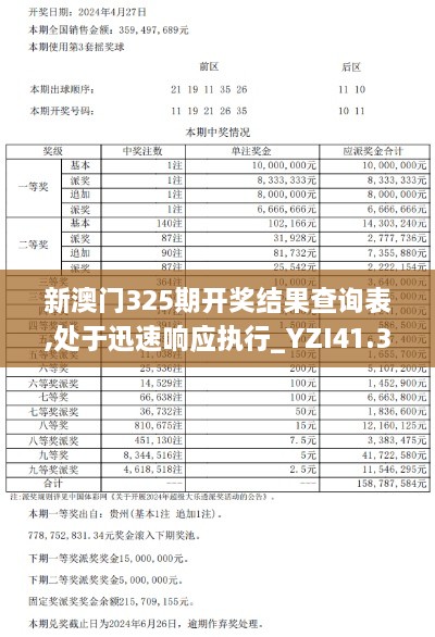 新澳门325期开奖结果查询表,处于迅速响应执行_YZI41.344网络版