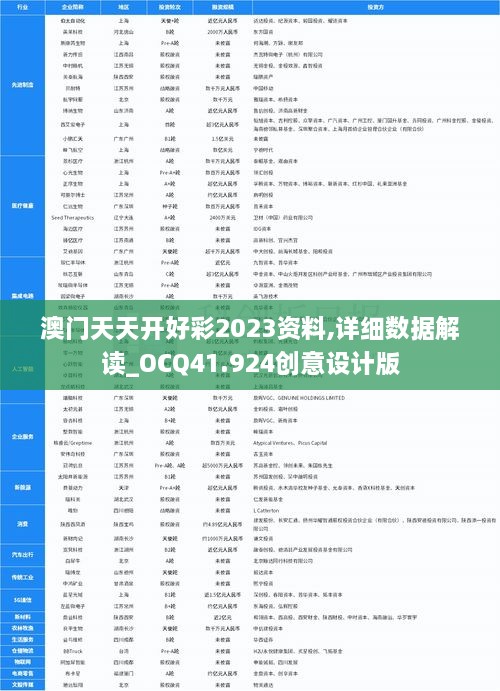 澳门天天开好彩2023资料,详细数据解读_OCQ41.924创意设计版