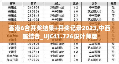 香港6合开奖结果+开奖记录2023,中西医结合_UJC41.726设计师版