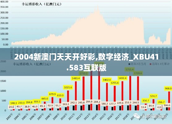 2004新澳门天天开好彩,数字经济_XBU41.583互联版