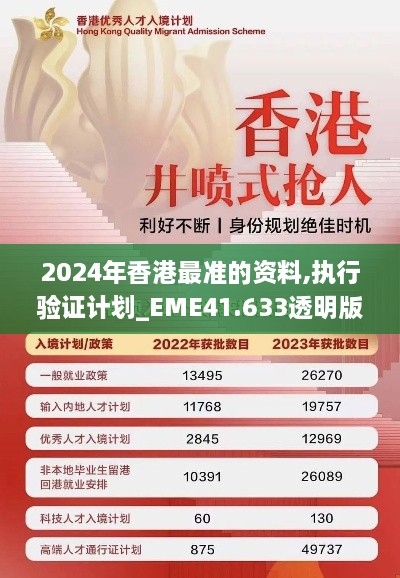 2024年香港最准的资料,执行验证计划_EME41.633透明版