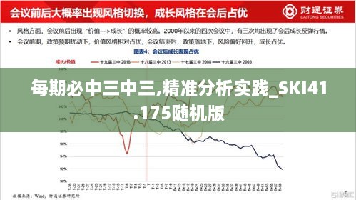 每期必中三中三,精准分析实践_SKI41.175随机版