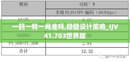 一码一特一肖准吗,稳健设计策略_IJV41.703世界版