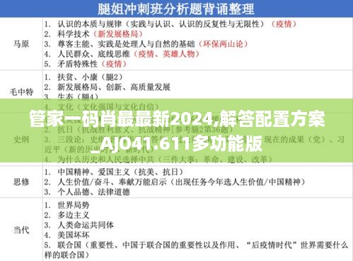 管家一码肖最最新2024,解答配置方案_AJO41.611多功能版