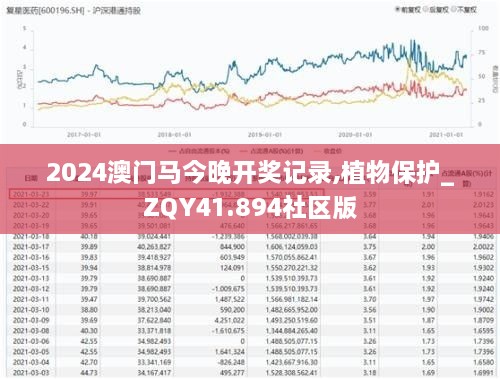 2024澳门马今晚开奖记录,植物保护_ZQY41.894社区版