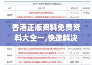 香港正版资料免费资料大全一,快速解决方式指南_IZY41.773神话版