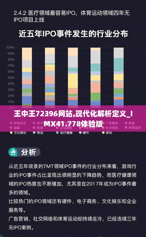 王中王72396网站,现代化解析定义_IMX41.778体验版