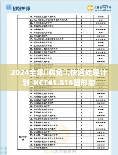 2024全年資料免費,快速处理计划_KCT41.815图形版