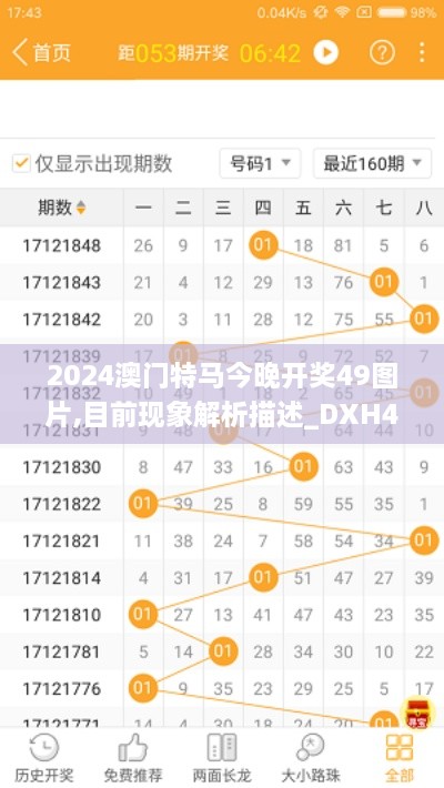 2024澳门特马今晚开奖49图片,目前现象解析描述_DXH41.166教育版