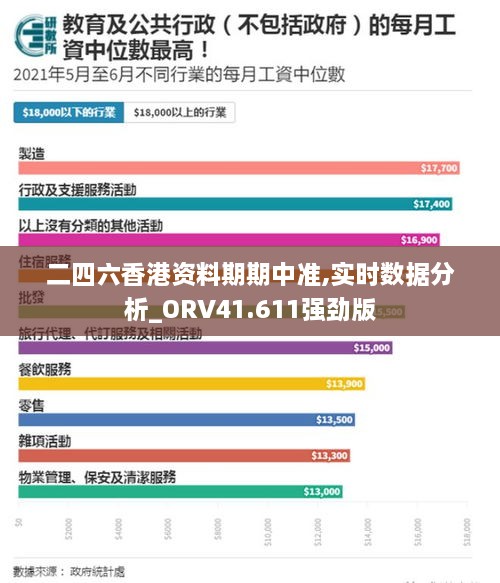 二四六香港资料期期中准,实时数据分析_ORV41.611强劲版