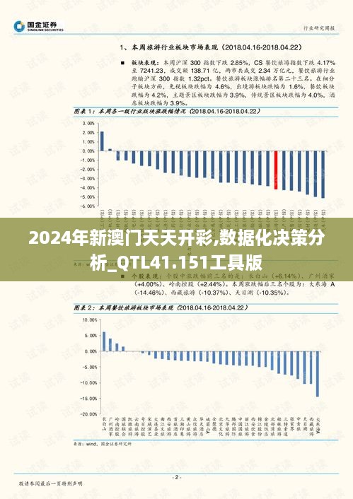 2024年新澳门天天开彩,数据化决策分析_QTL41.151工具版