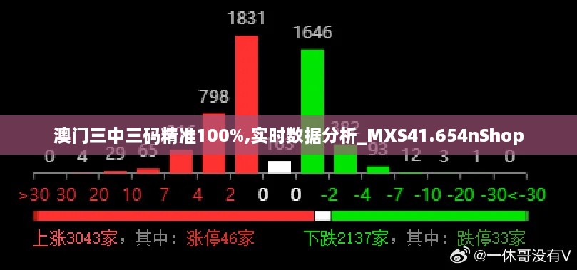 澳门三中三码精准100%,实时数据分析_MXS41.654nShop