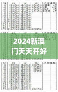 2024新澳门天天开好彩,统计信息解析说明_KZG41.974远光版