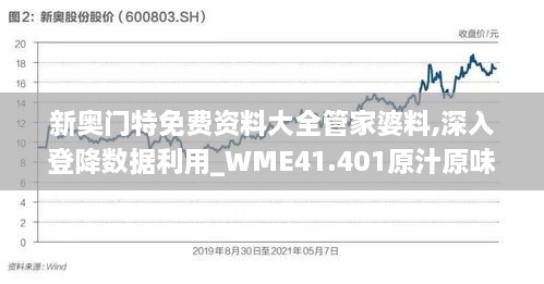 新奥门特免费资料大全管家婆料,深入登降数据利用_WME41.401原汁原味版