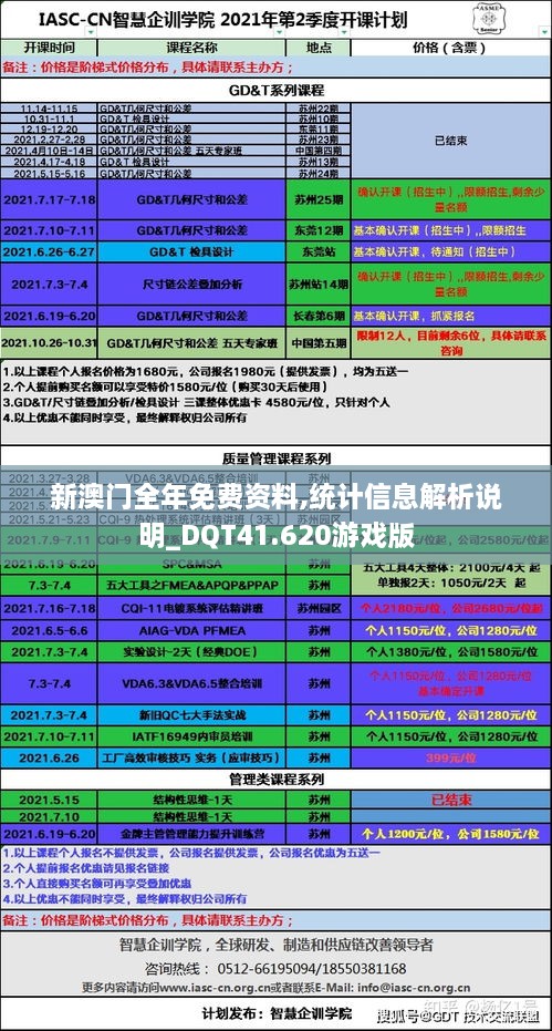 新澳门全年免费资料,统计信息解析说明_DQT41.620游戏版