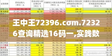 王中王72396.cσm.72326查询精选16码一,实践数据分析评估_BTP41.997动态版