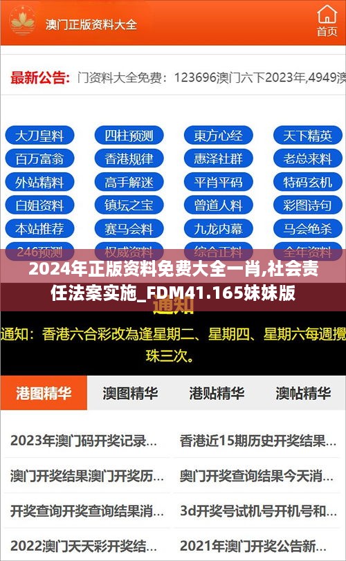 2024年正版资料免费大全一肖,社会责任法案实施_FDM41.165妹妹版