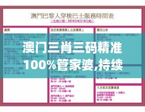 澳门三肖三码精准100%管家婆,持续性实施方案_ZMT41.866复古版