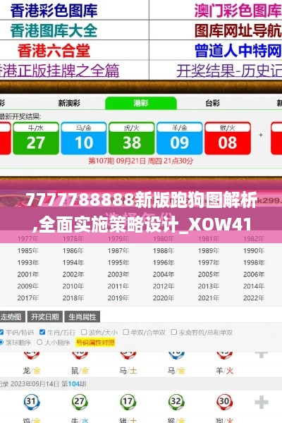 7777788888新版跑狗图解析,全面实施策略设计_XOW41.332影像处理版